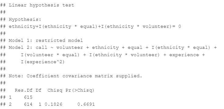 F test